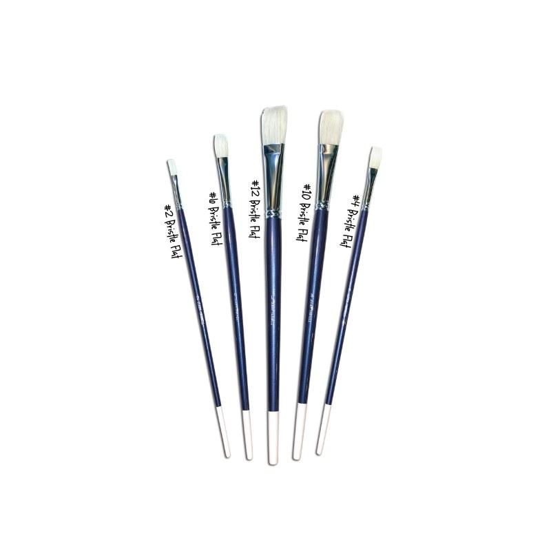 Spectrum Collections Perfect Blend Eye Set